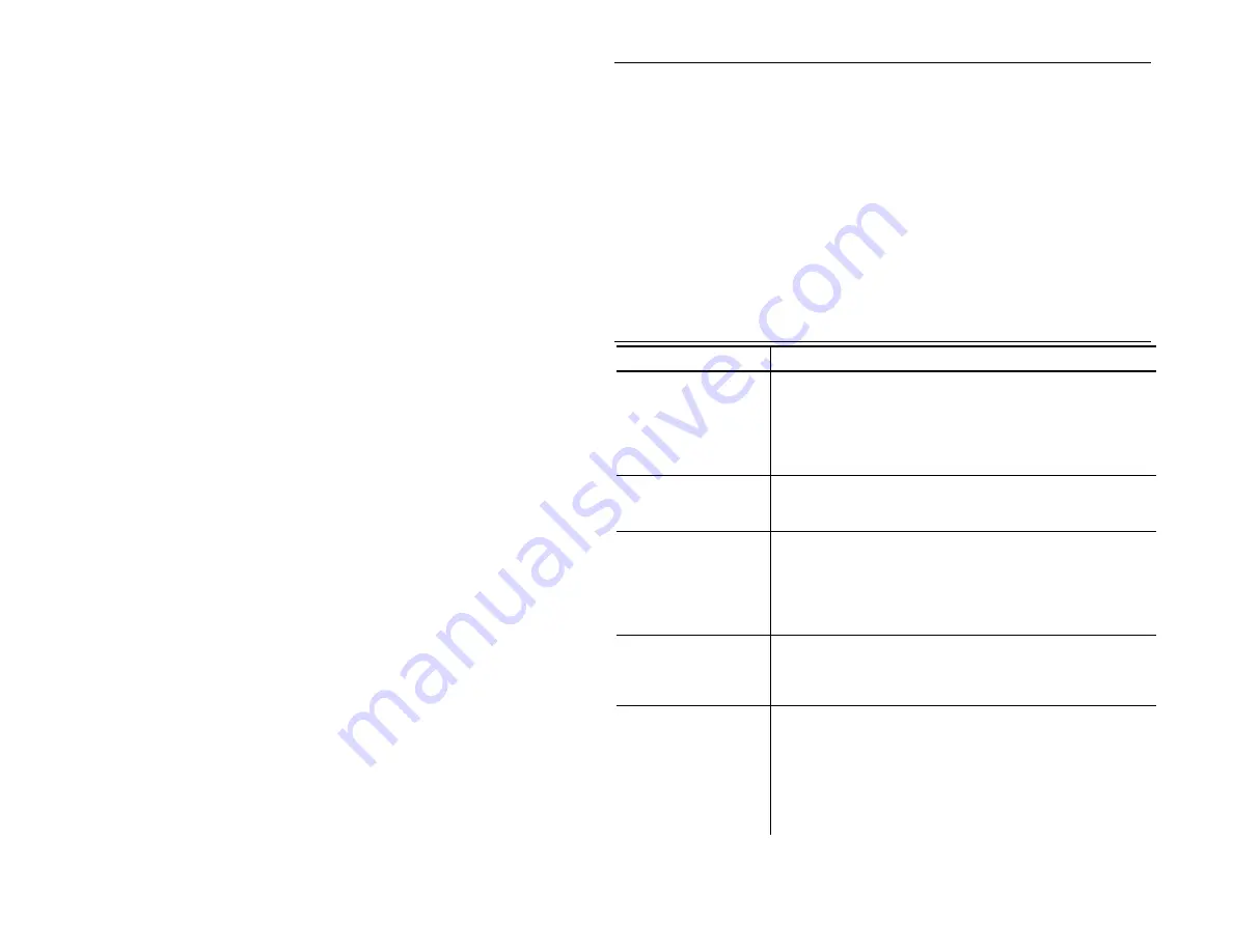 Avery Dennison Pathfinder 6140 Quick Reference Download Page 20