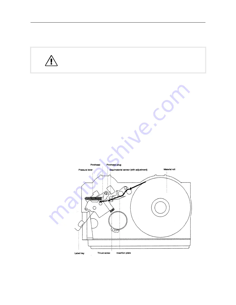 Avery Dennison TTX 207 Скачать руководство пользователя страница 5