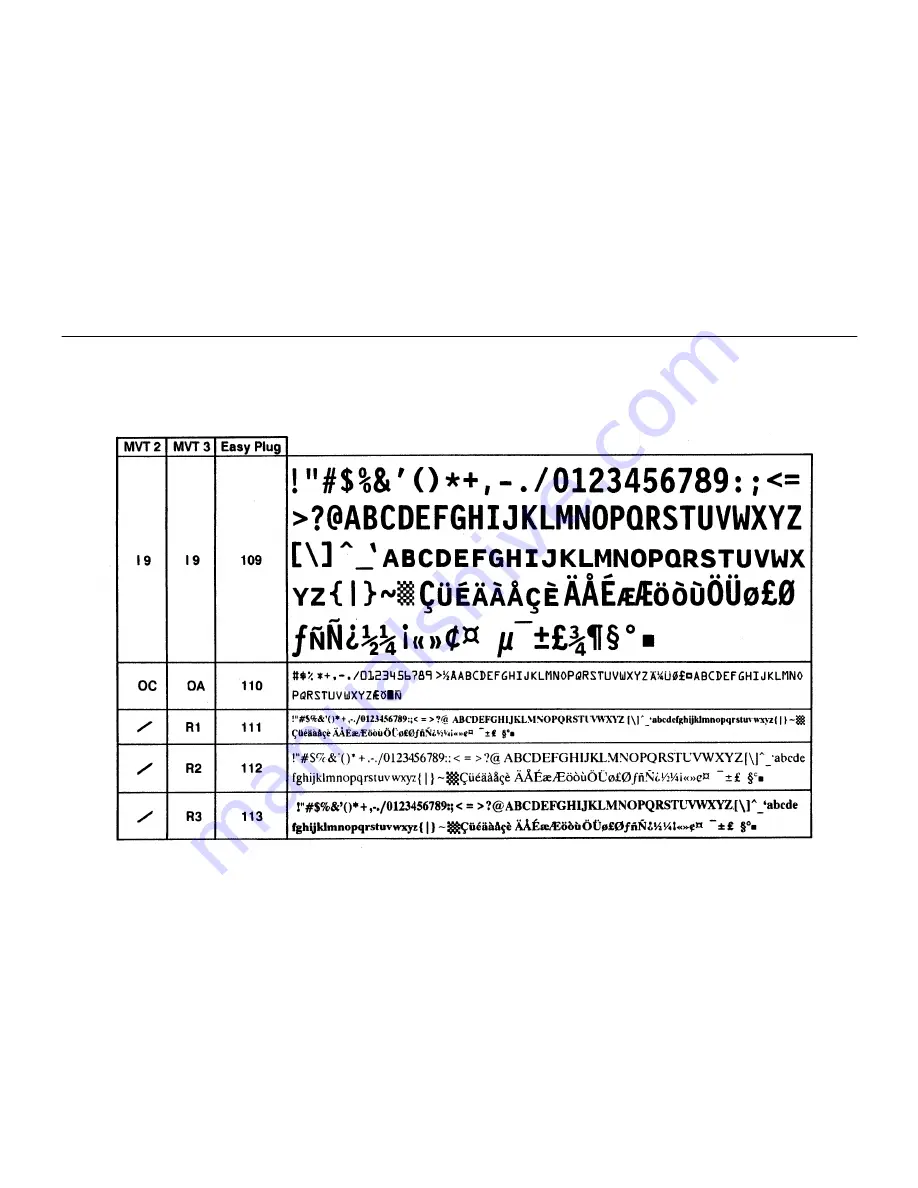 Avery Dennison TTX 207 Скачать руководство пользователя страница 19