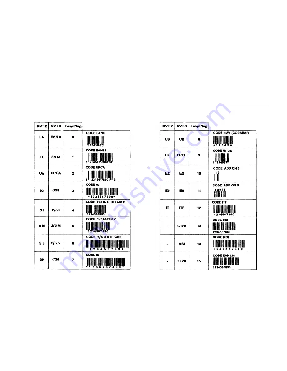 Avery Dennison TTX 207 Manual Download Page 21