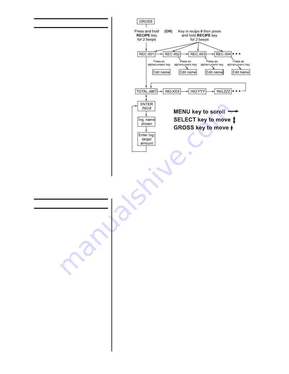 Avery Weigh-Tronix 1040/XL User Instructions Download Page 29