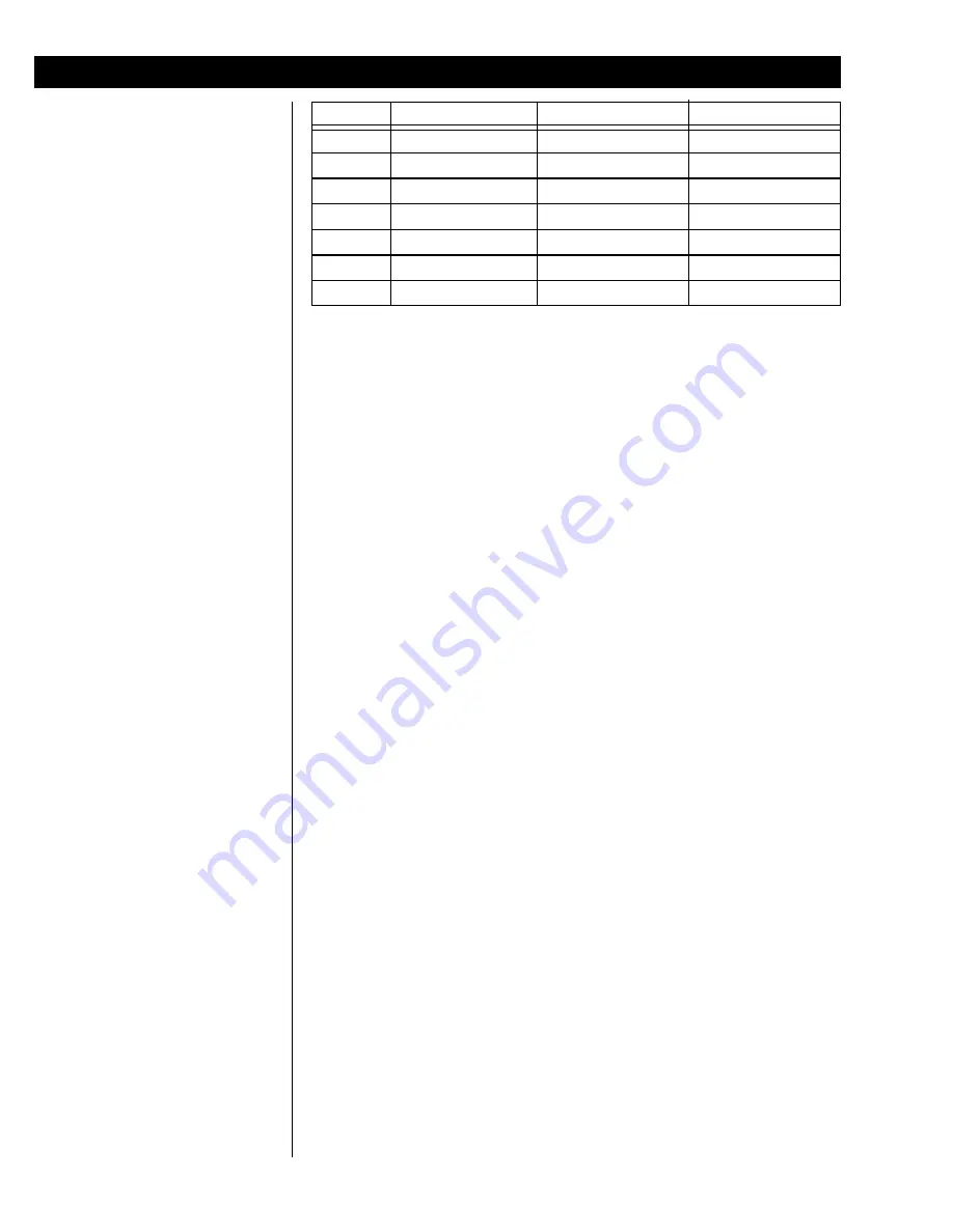 Avery Weigh-Tronix 3700LP User Manual Download Page 4