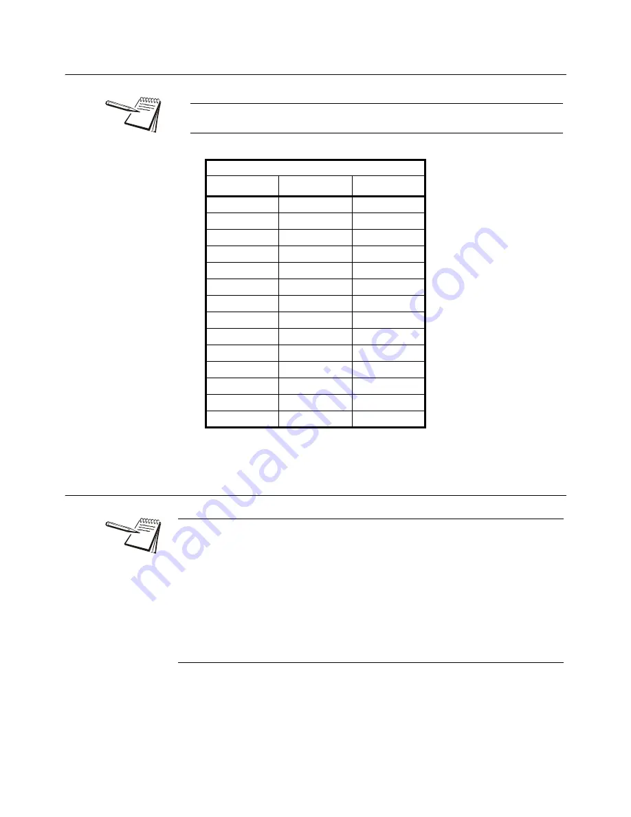 Avery Weigh-Tronix 7820-50 User Instructions Download Page 19