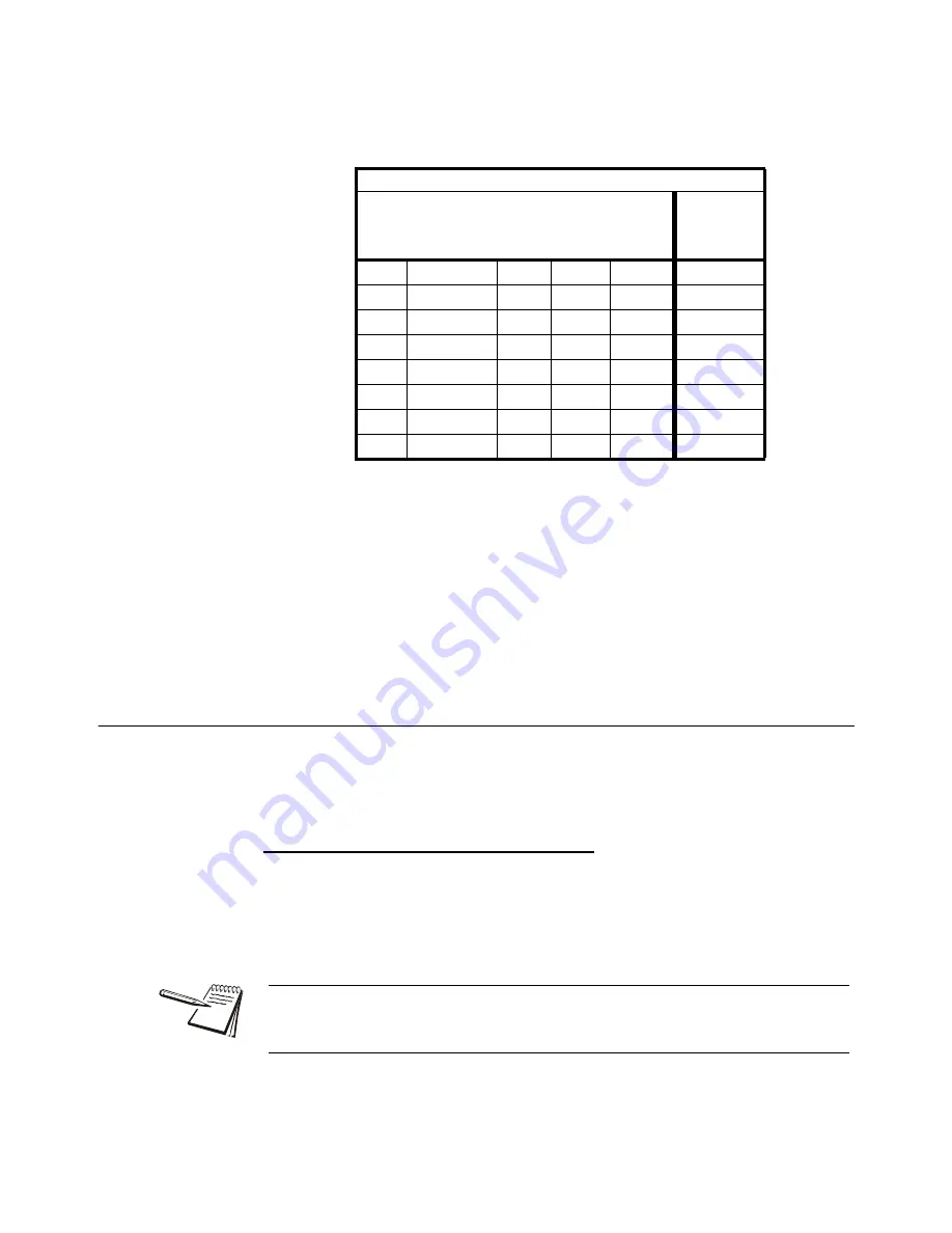 Avery Weigh-Tronix 7820-50 User Instructions Download Page 25