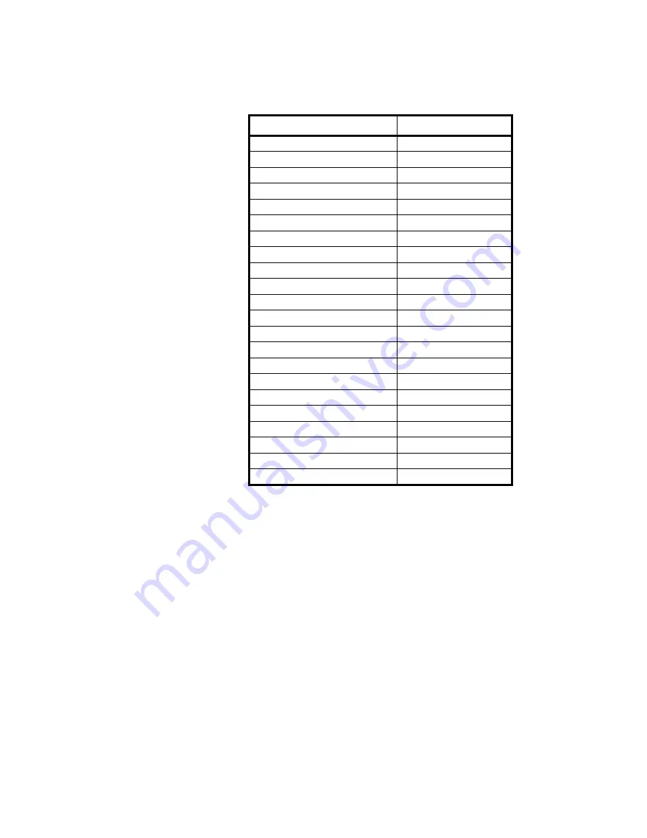 Avery Weigh-Tronix 7820-50 User Instructions Download Page 38