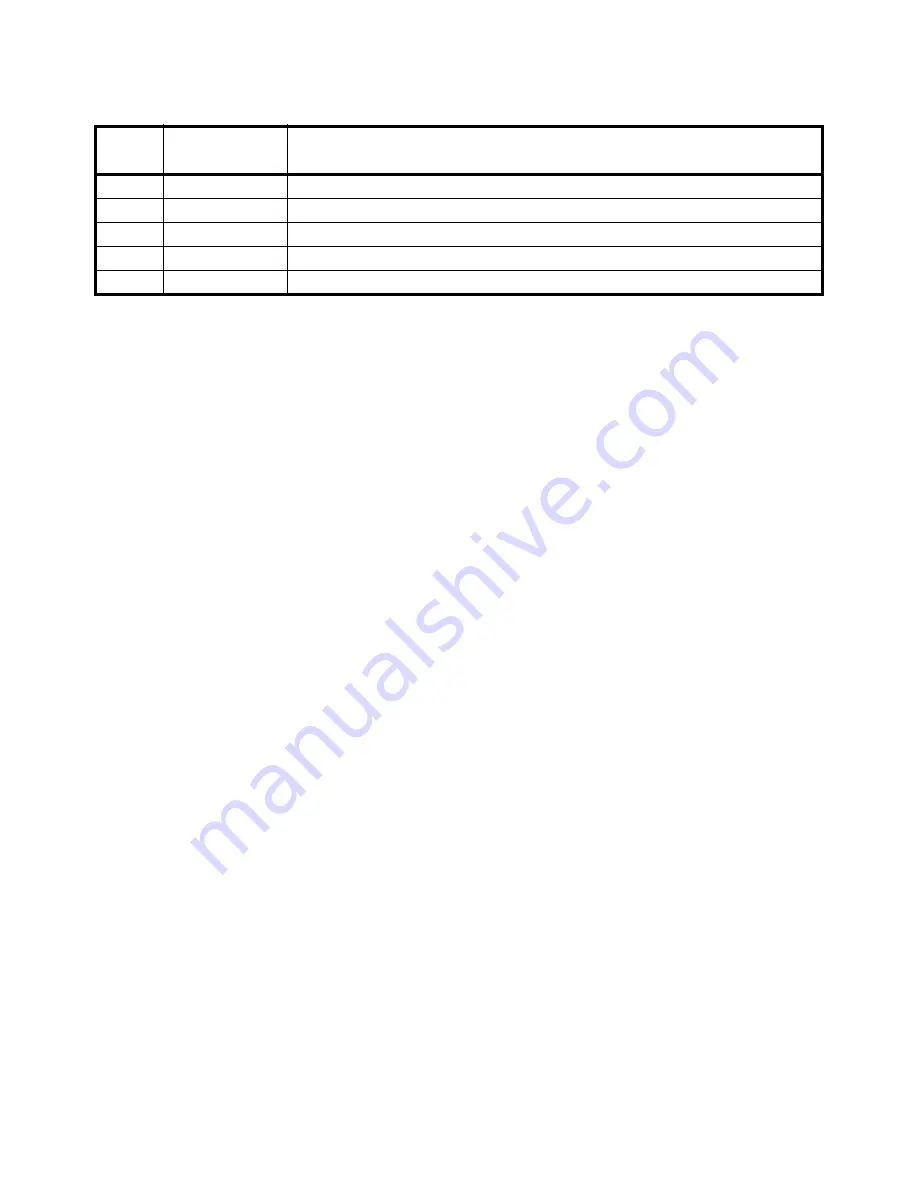 Avery Weigh-Tronix Brecknell B240 User Instructions Download Page 6