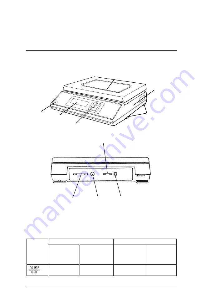 Avery Weigh-Tronix HC12000 User Instructions Download Page 11