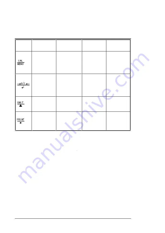 Avery Weigh-Tronix HC12000 User Instructions Download Page 12