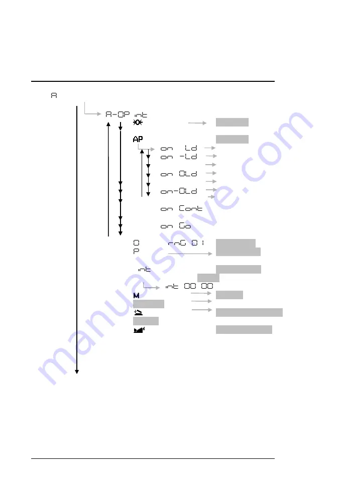 Avery Weigh-Tronix HC12000 User Instructions Download Page 26