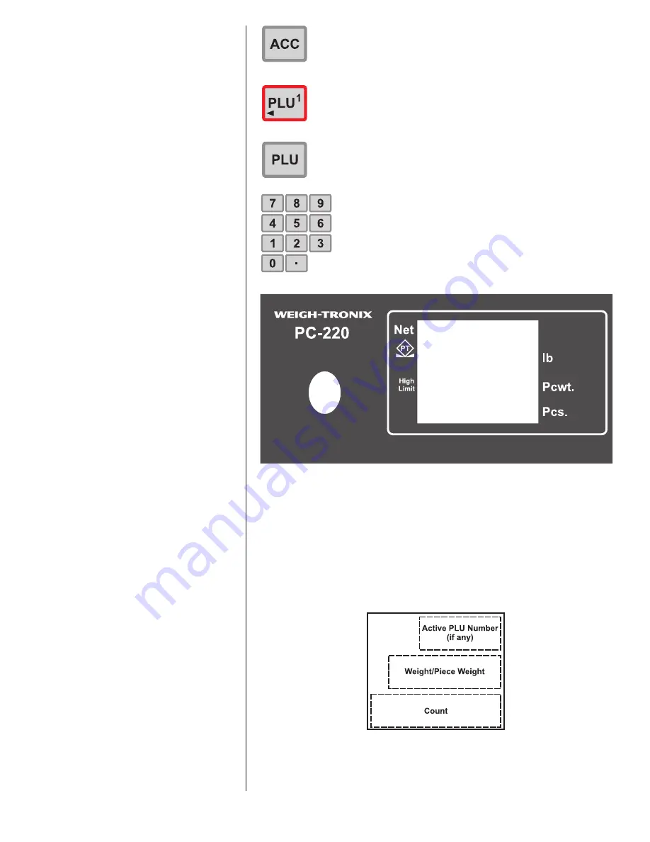 Avery Weigh-Tronix PC-220 User Manual Download Page 7