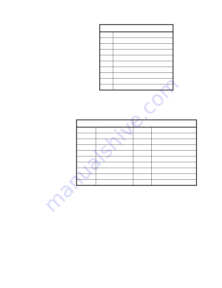 Avery Weigh-Tronix PC-905 User Instructions Download Page 20