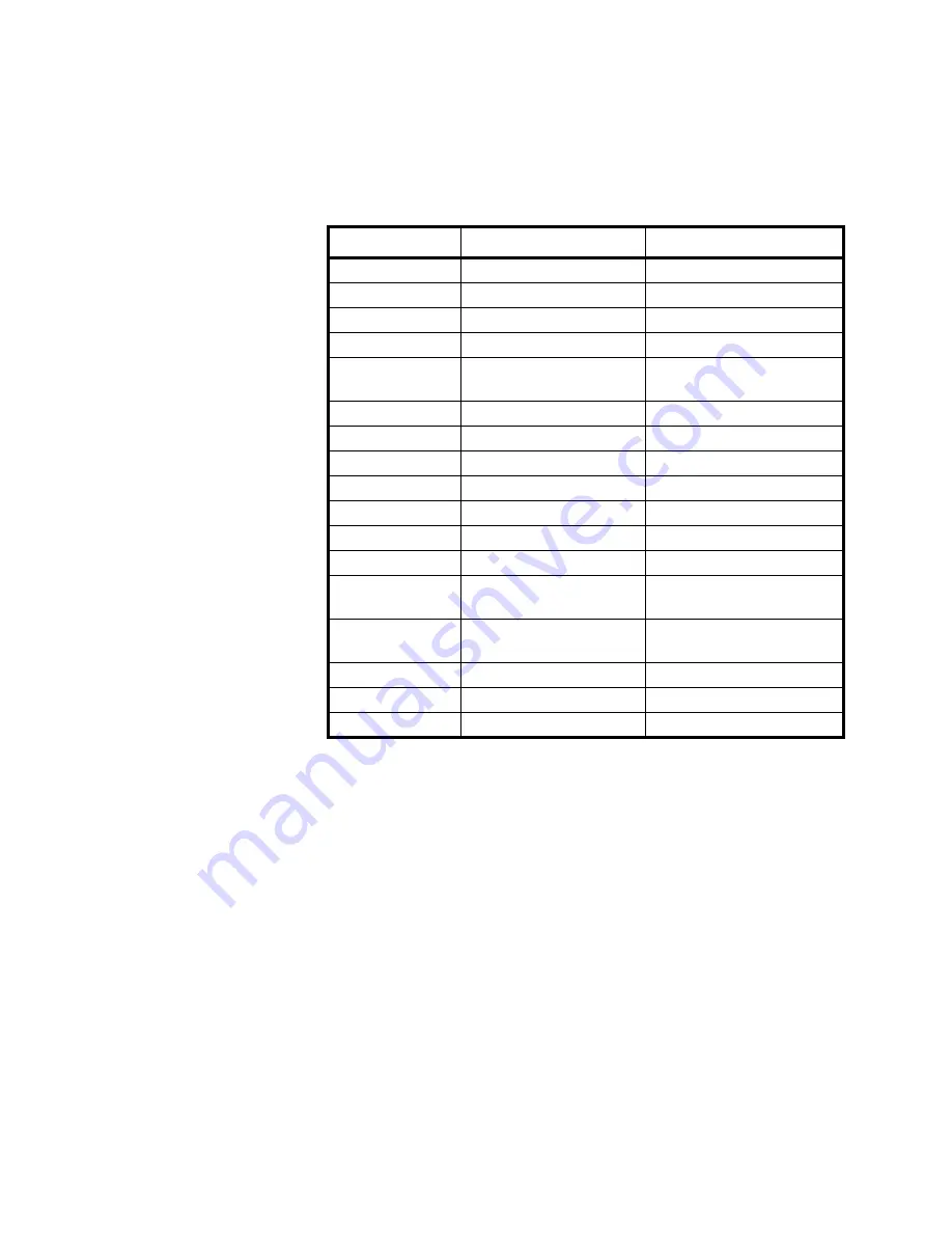 Avery Weigh-Tronix PC-905 User Instructions Download Page 26