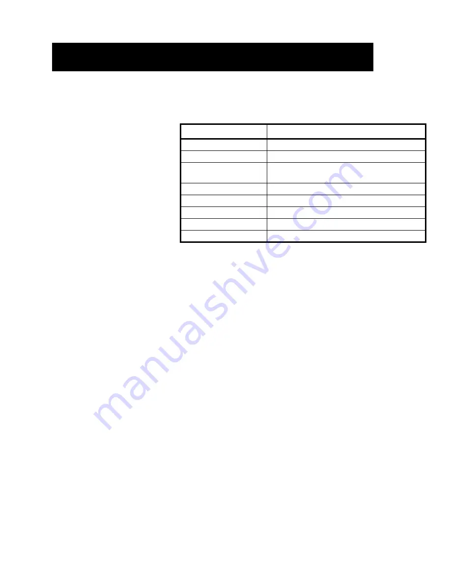 Avery Weigh-Tronix PC-905 User Instructions Download Page 31