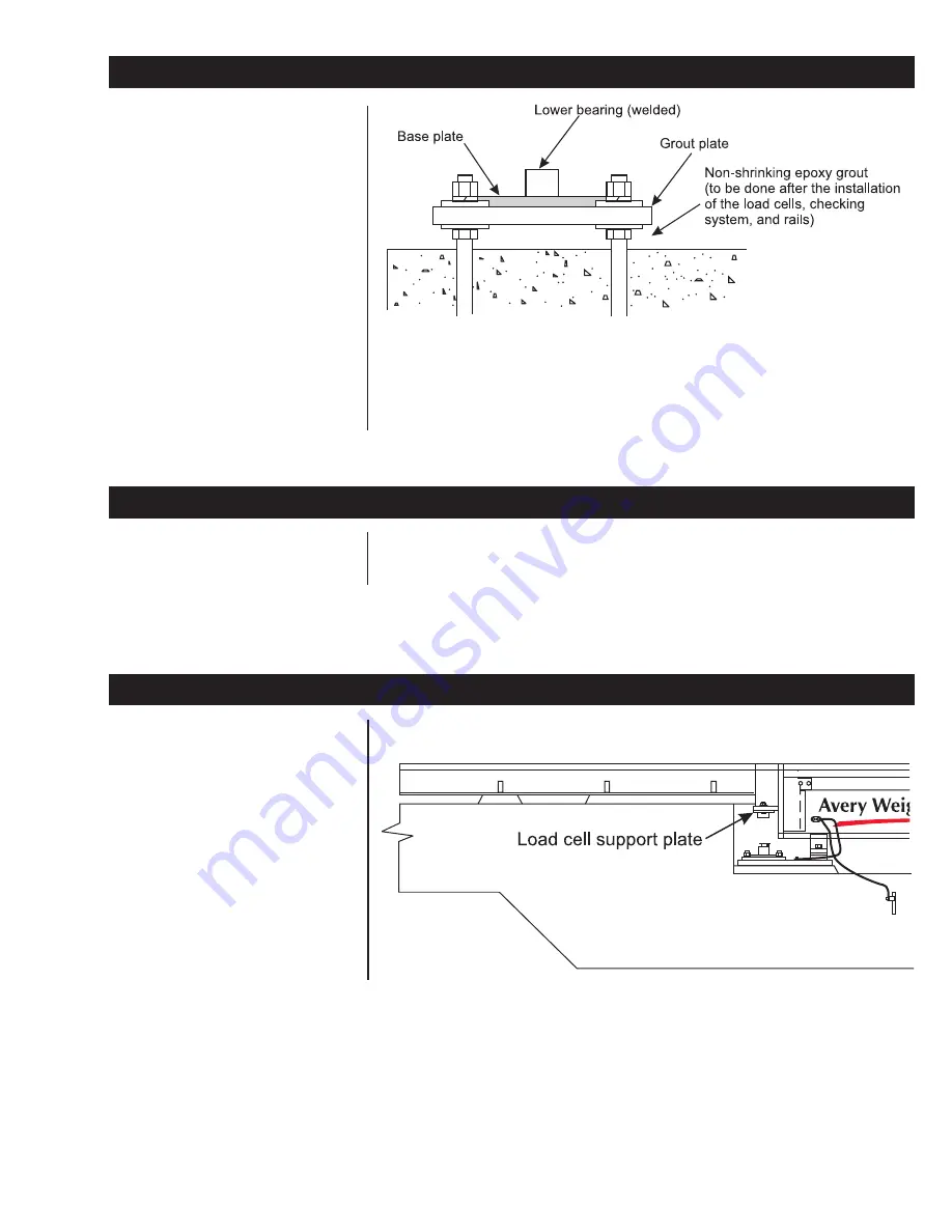 Avery Weigh-Tronix RLP Installation And User Manual Download Page 7