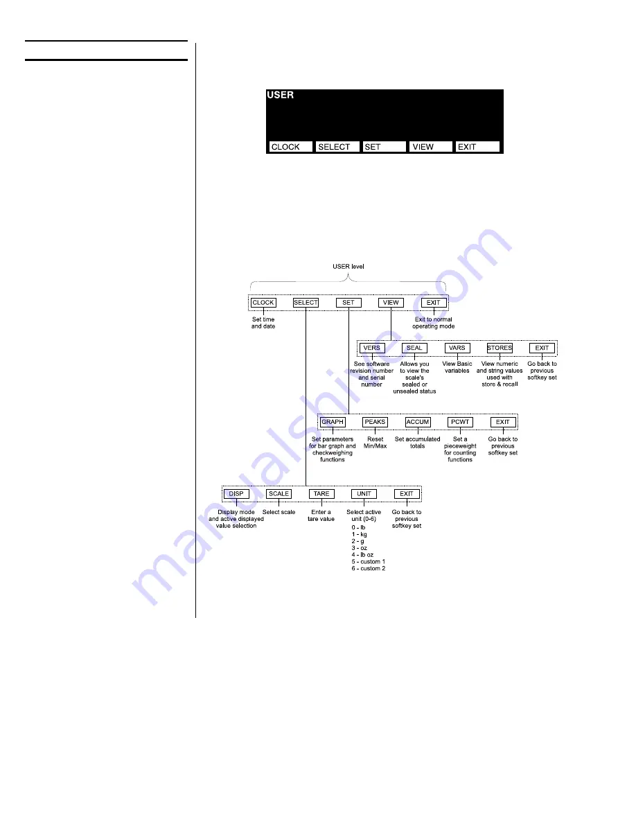 Avery Weigh-Tronix TT-830 Service Manual Download Page 8