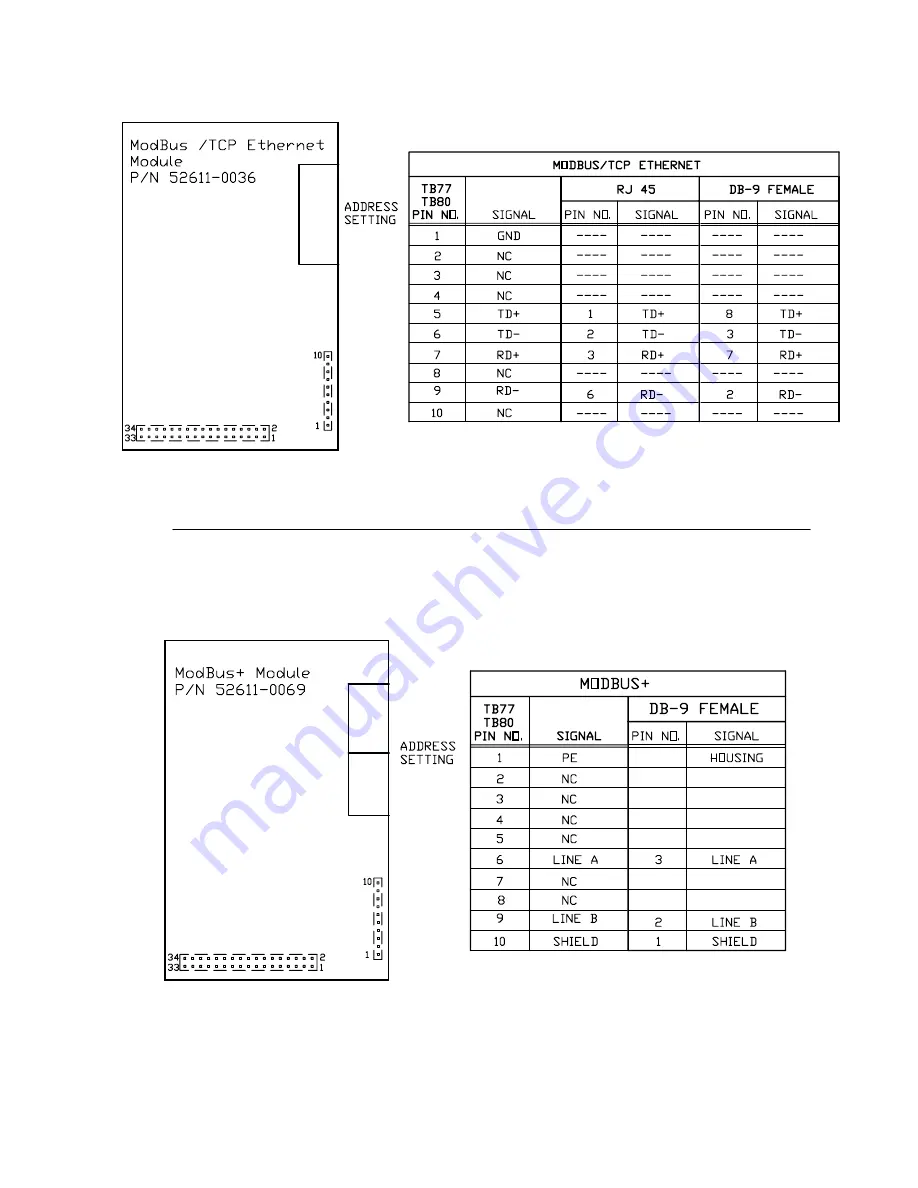 Avery Weigh-Tronix WPI-135 Скачать руководство пользователя страница 71