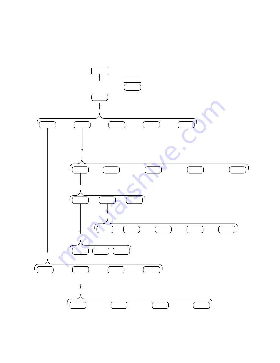 Avery Weigh-Tronix ZK840 User Instructions Download Page 29