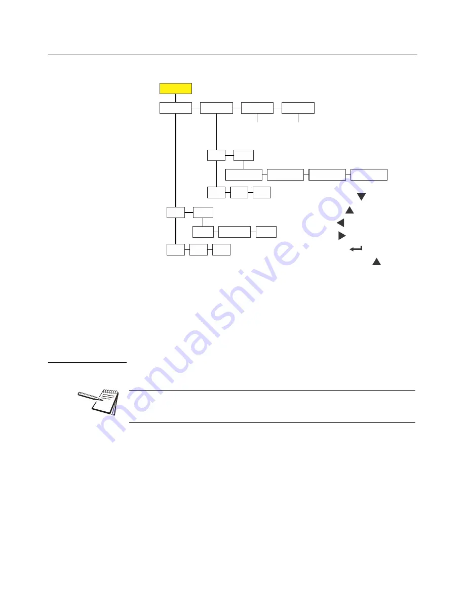 Avery Weigh-Tronix ZM205 User Instructions Download Page 19