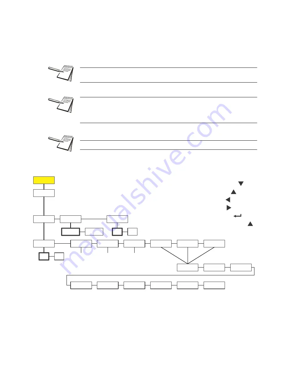 Avery Weigh-Tronix ZM205 User Instructions Download Page 28