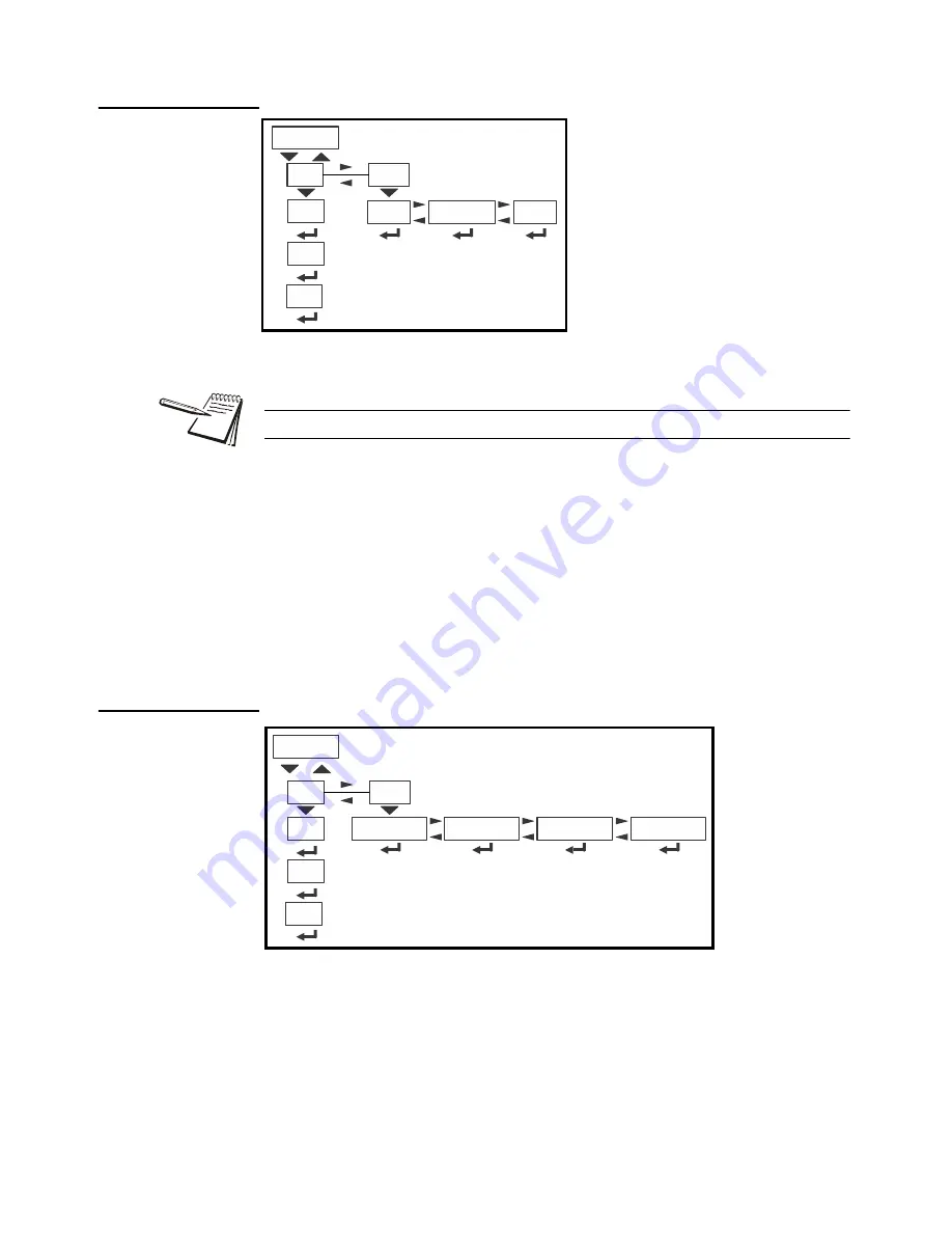 Avery Weigh-Tronix ZP900 User Instructions Download Page 21