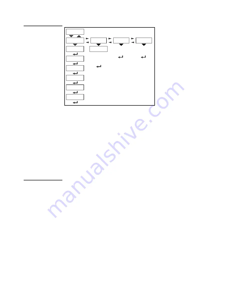 Avery Weigh-Tronix ZP900 User Instructions Download Page 27