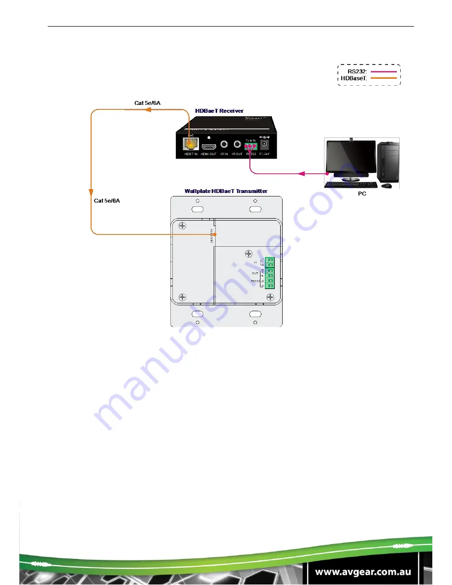 AVGear AVG-HDWP70HD Скачать руководство пользователя страница 11