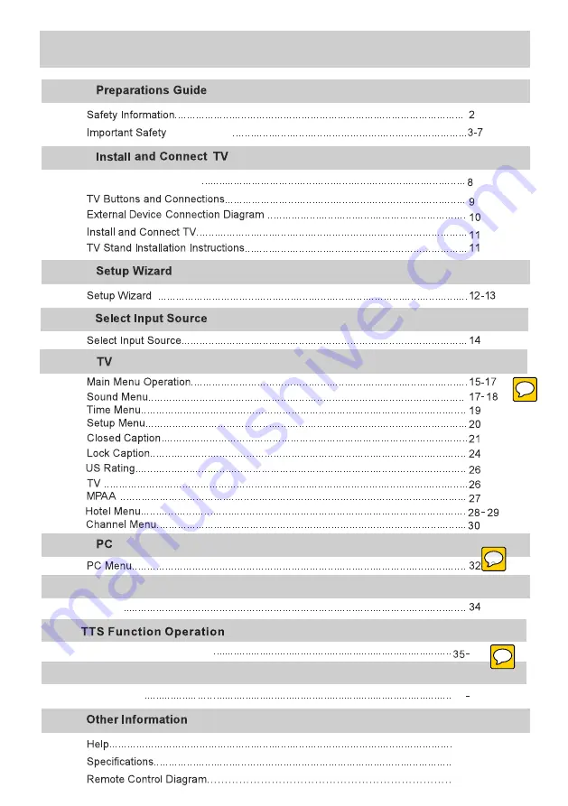 AVGO NN43A User Manual Download Page 2