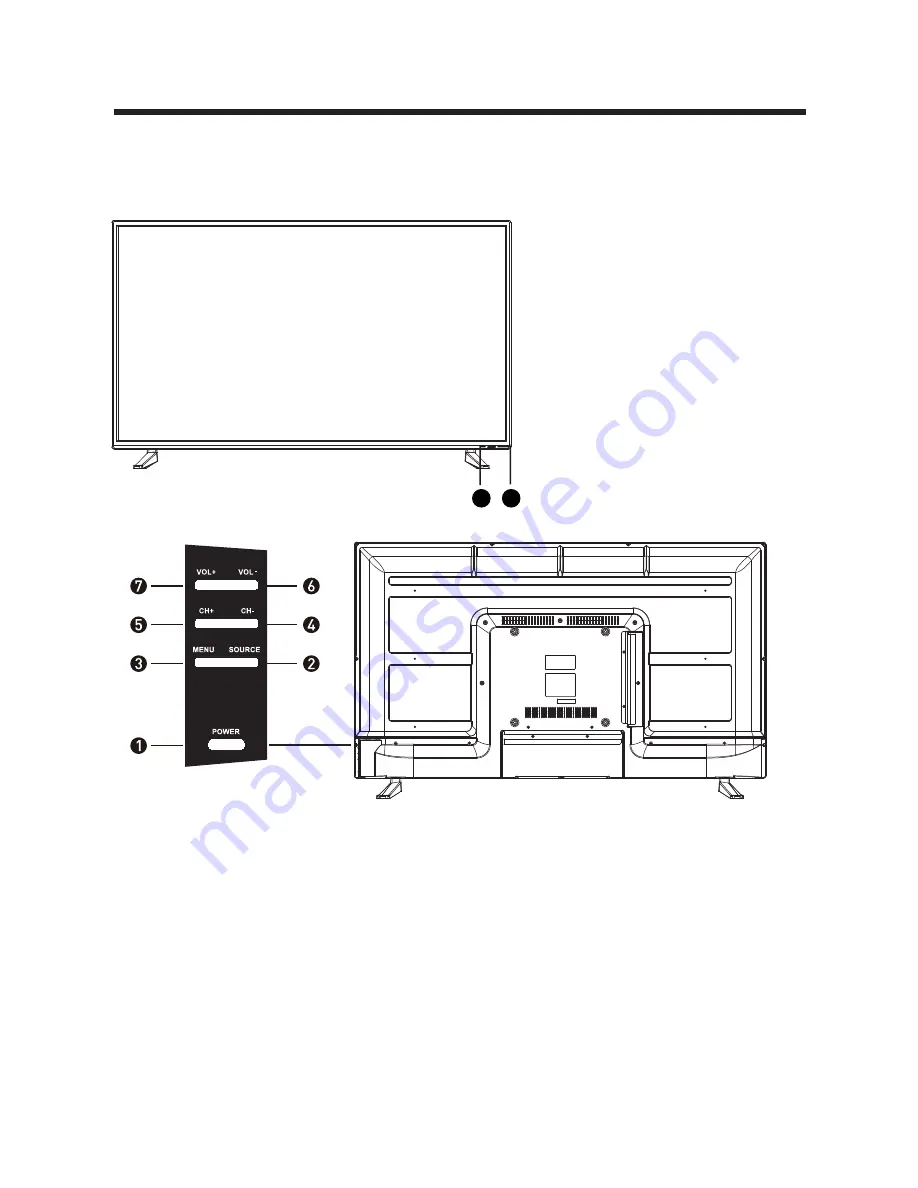 AVGO NOXZI User Manual Download Page 7