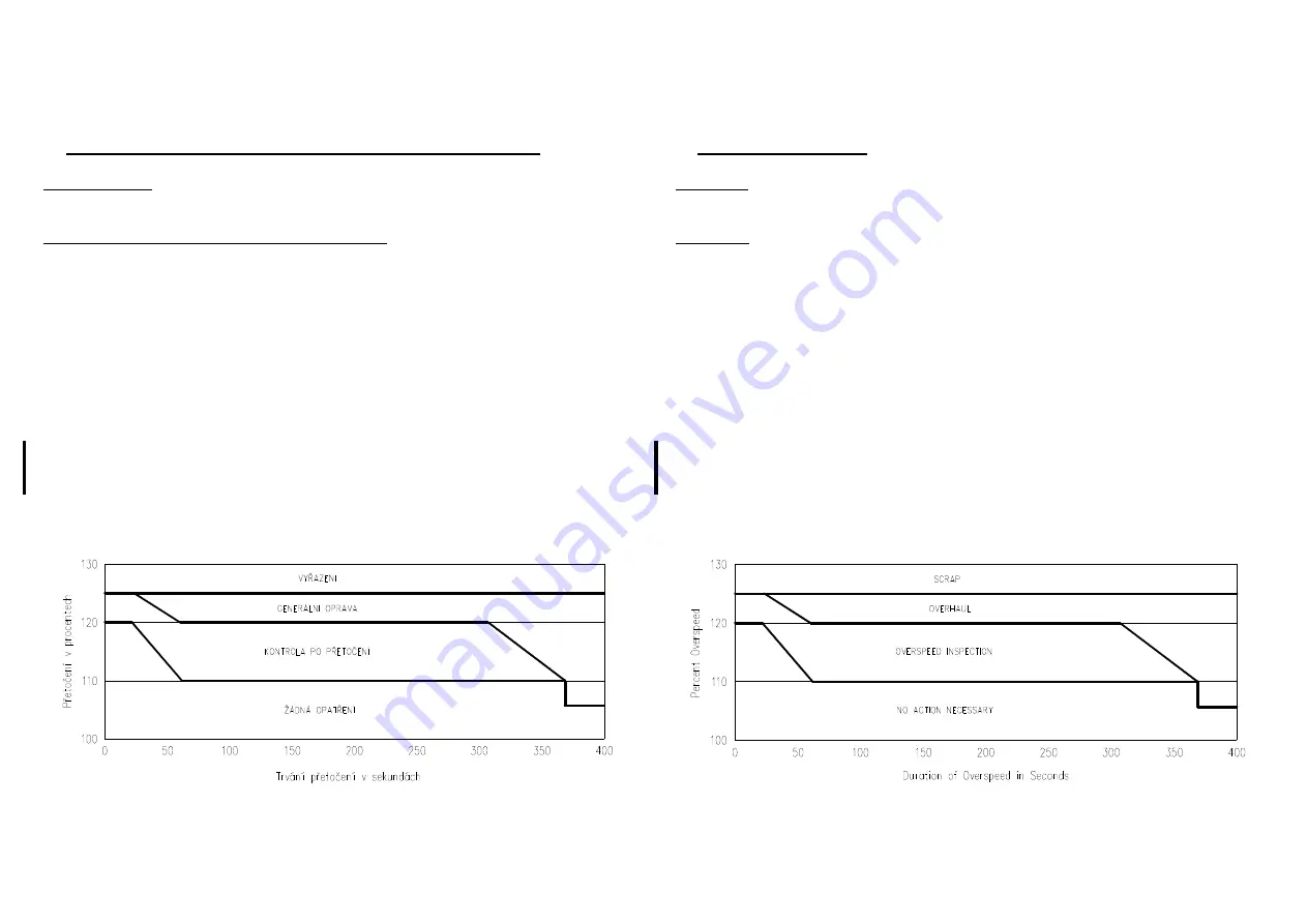 Avia Propeller V508 Series Operation And Installation Manual Download Page 64