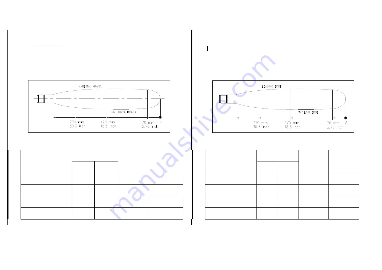 Avia Propeller V508 Series Operation And Installation Manual Download Page 76