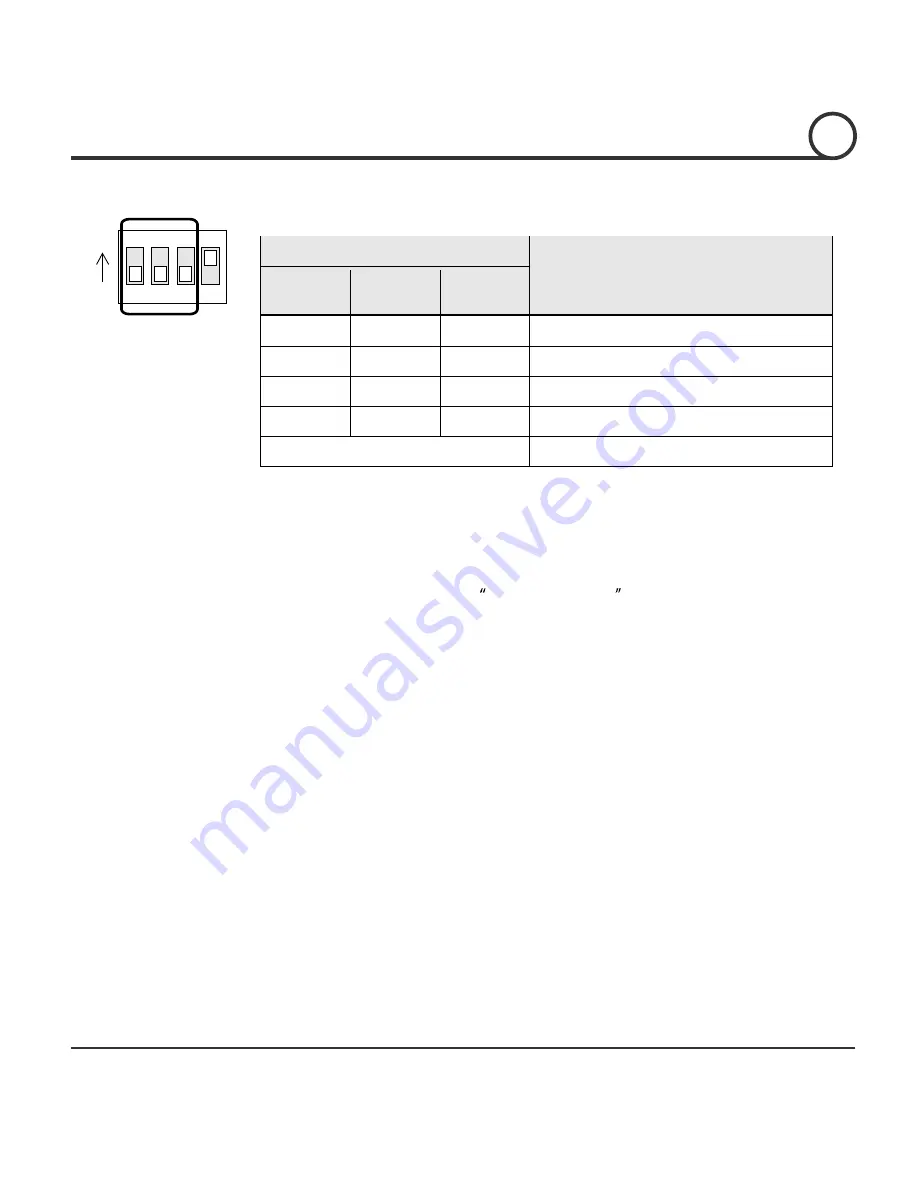 Avico APO-SDI20M-NX20W Instruction Manual Download Page 14