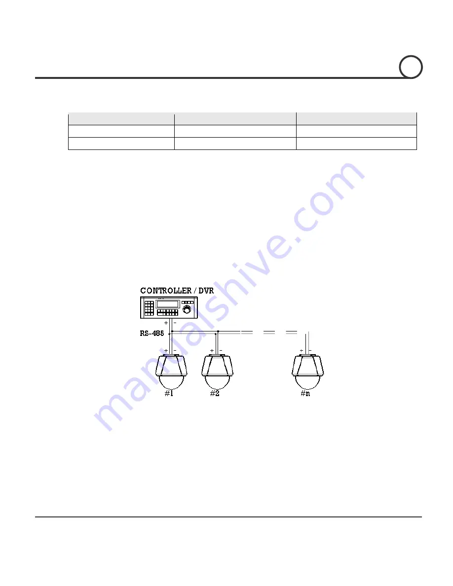 Avico APO-SDI20M-NX20W Instruction Manual Download Page 19