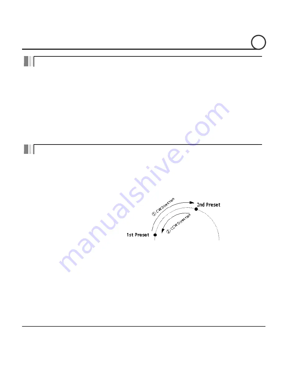 Avico APO-SDI20M-NX20W Instruction Manual Download Page 24