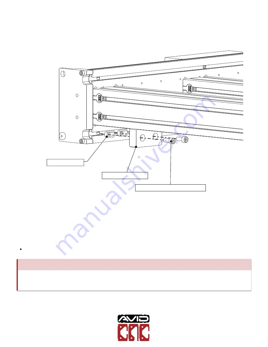 Avid CNC Benchtop PRO Assembly Instructions Manual Download Page 19