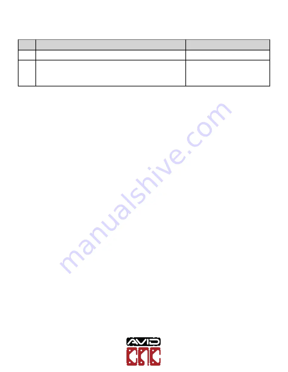 Avid CNC Benchtop PRO Скачать руководство пользователя страница 48