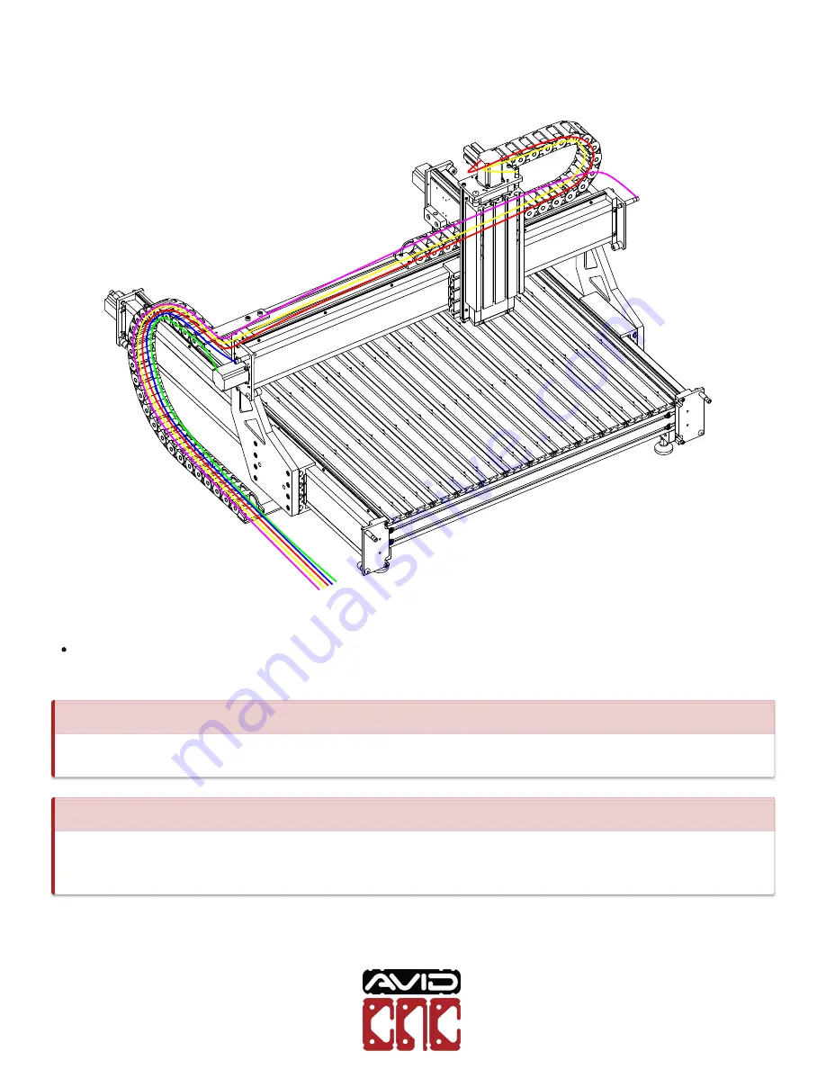 Avid CNC Benchtop PRO Скачать руководство пользователя страница 103