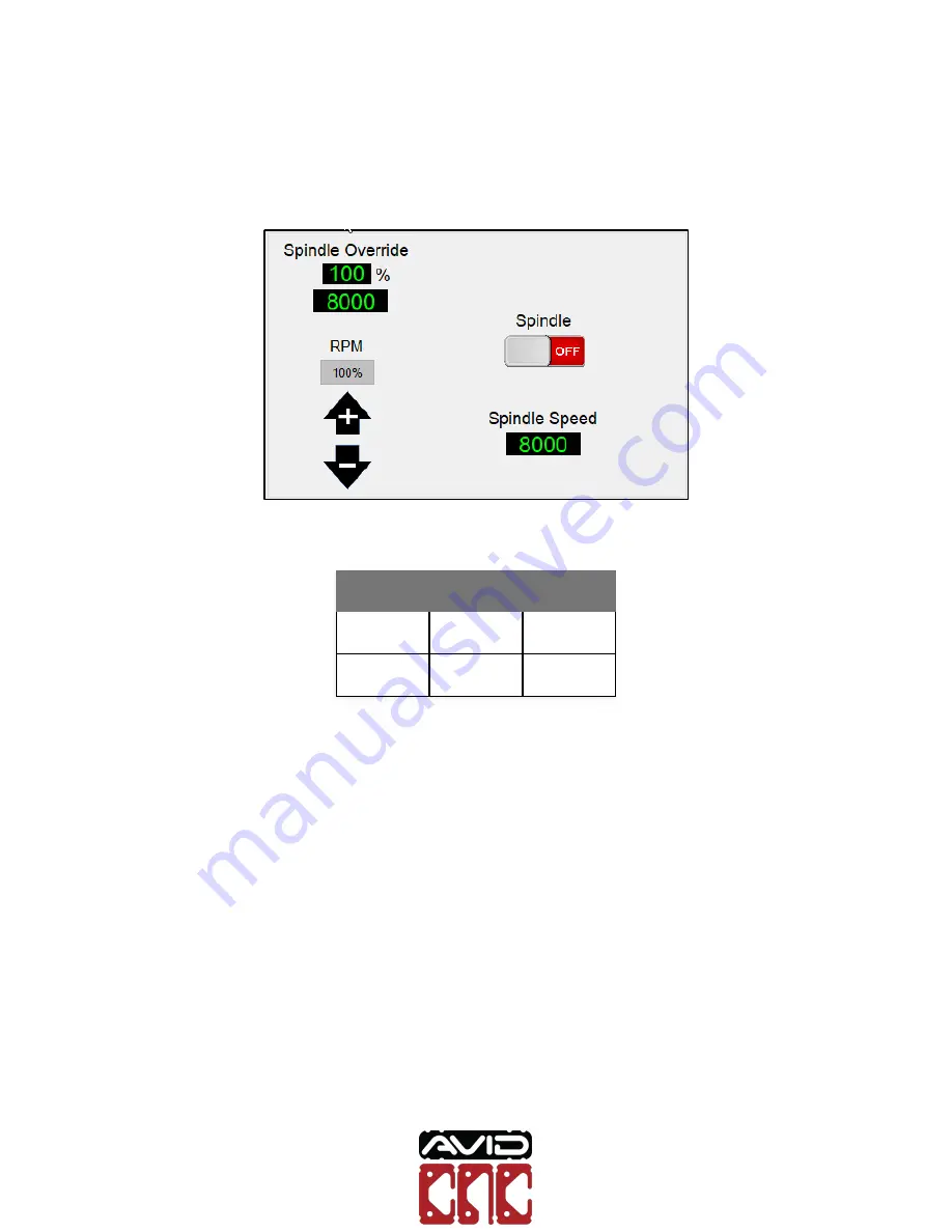 Avid CNC CRP800 Скачать руководство пользователя страница 6