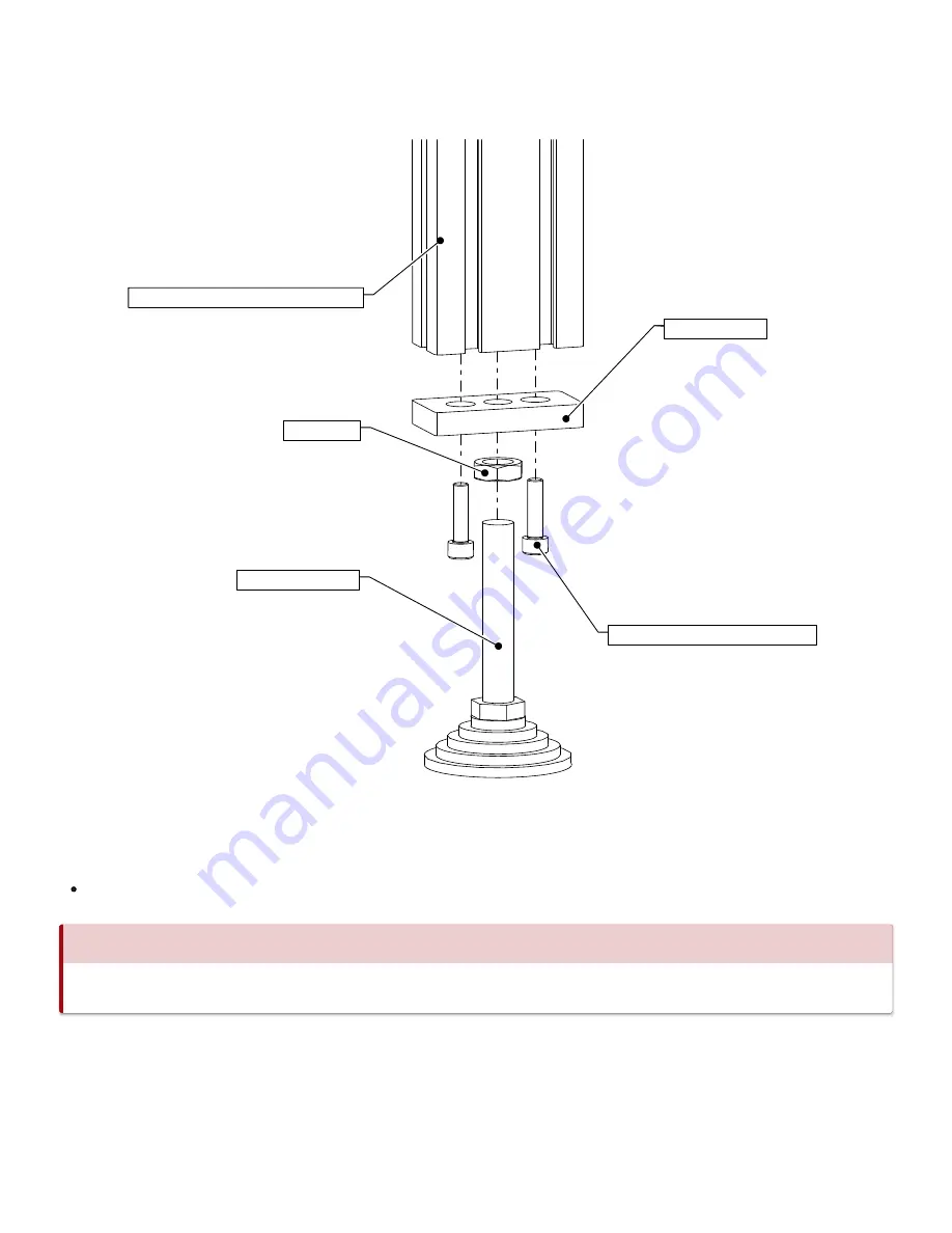 Avid CNC PRO 60120 Series Assembly Instructions Manual Download Page 18