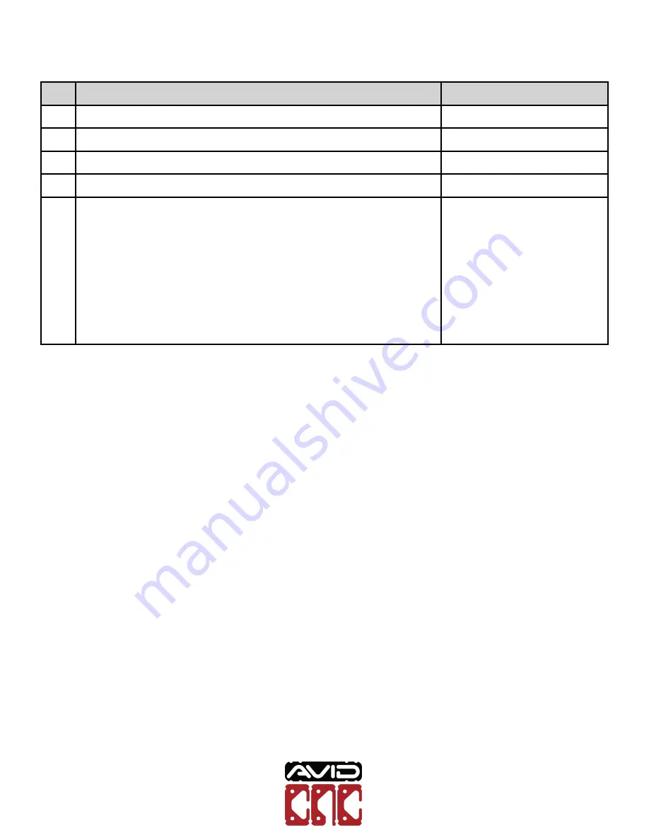 Avid CNC PRO 60120 Series Assembly Instructions Manual Download Page 220