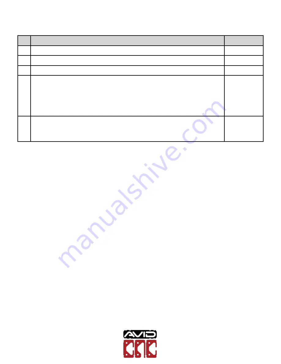 Avid CNC PRO 60120 Series Assembly Instructions Manual Download Page 299