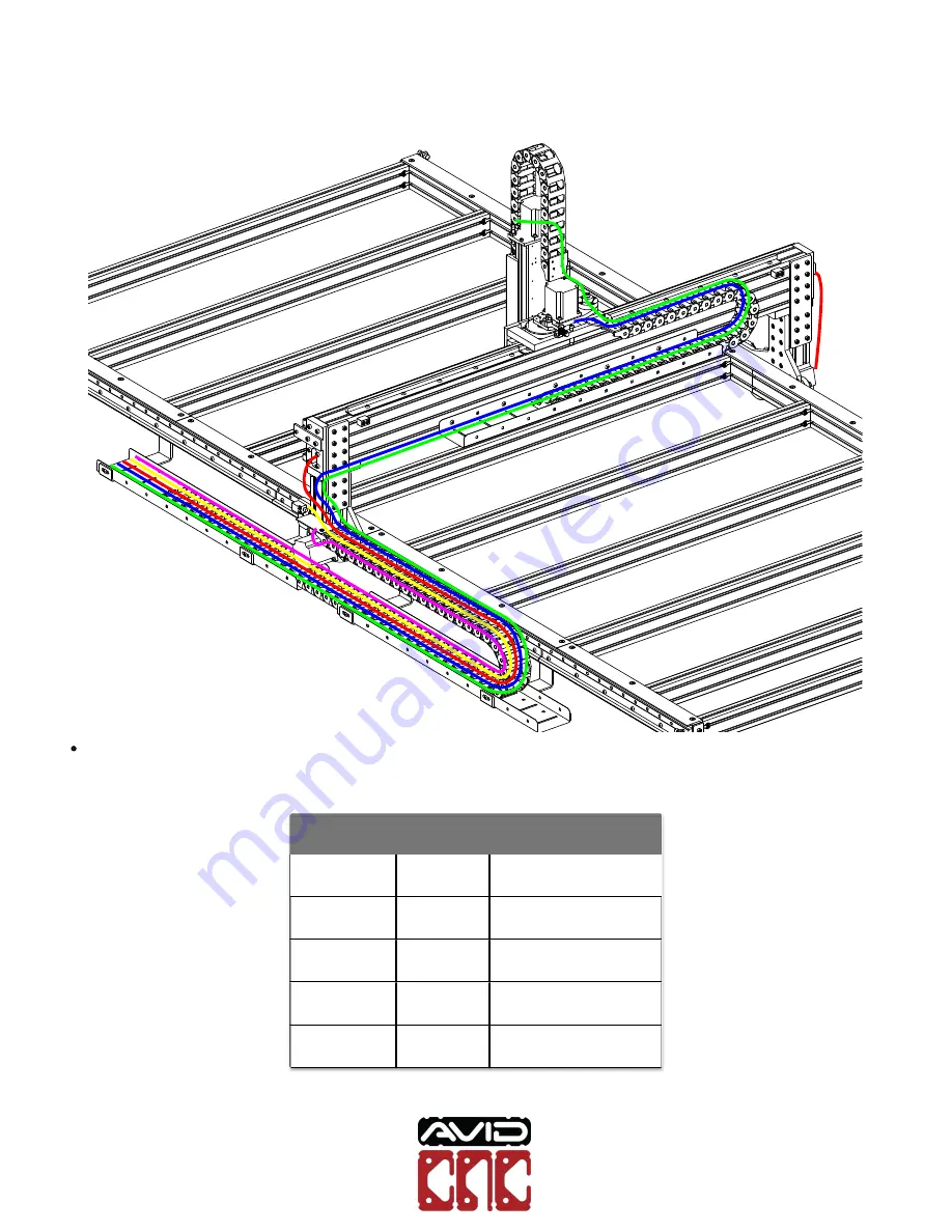 Avid CNC PRO 60120 Series Скачать руководство пользователя страница 324