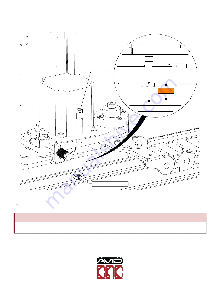 Avid CNC PRO 60120 Series Assembly Instructions Manual Download Page 330