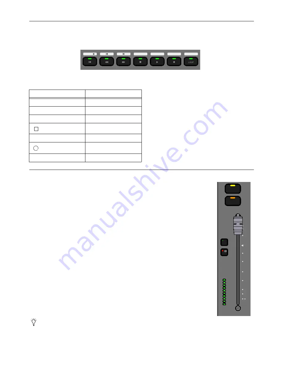 Avid Technology AvidDock Manual Download Page 28