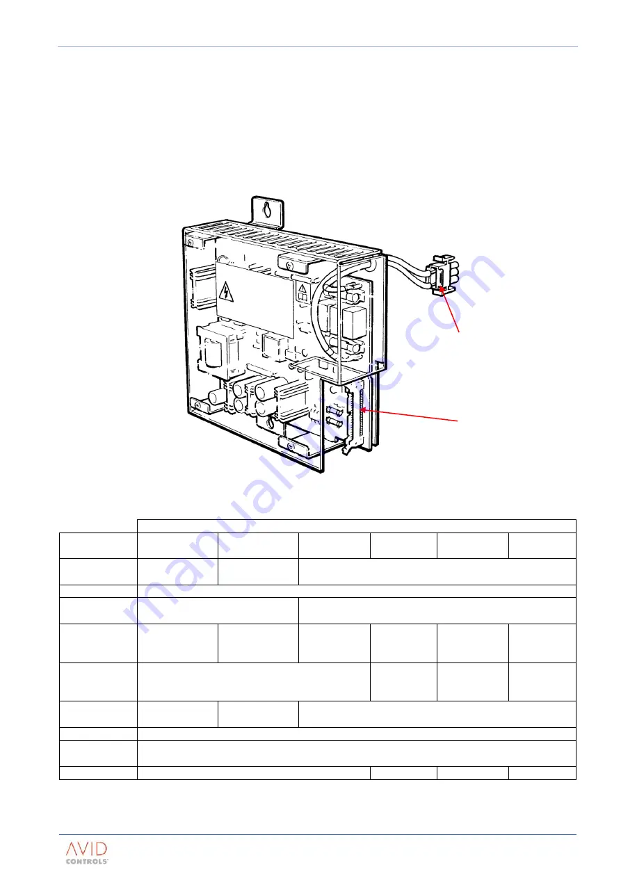 Avid Technology MV3000 DELTA Technical Manual Download Page 31