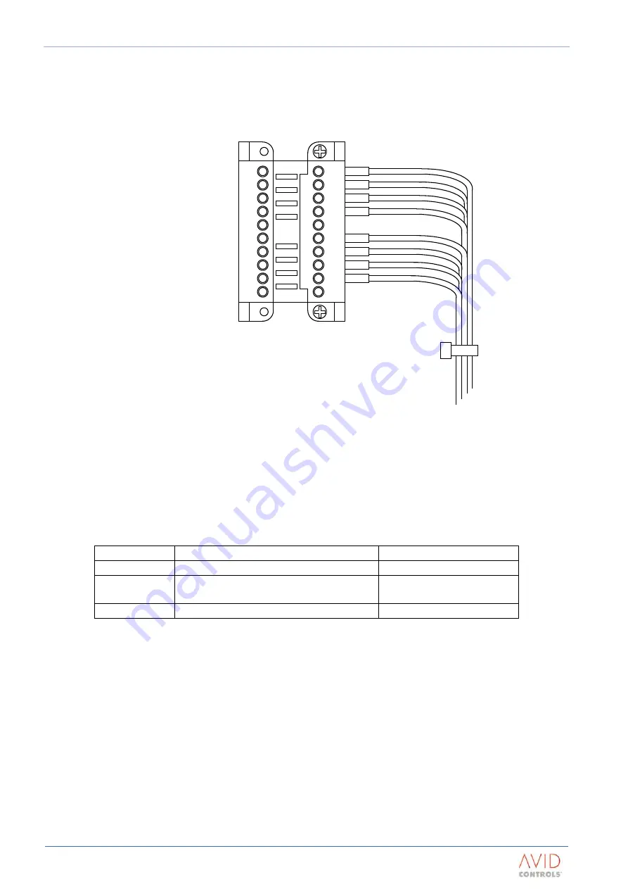 Avid Technology MV3000 DELTA Technical Manual Download Page 38