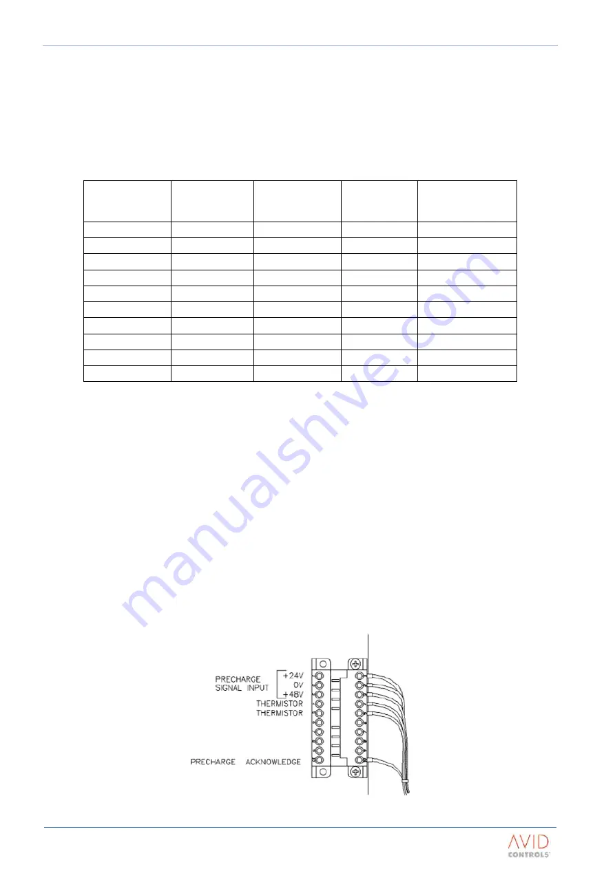 Avid Technology MV3000 DELTA Technical Manual Download Page 44