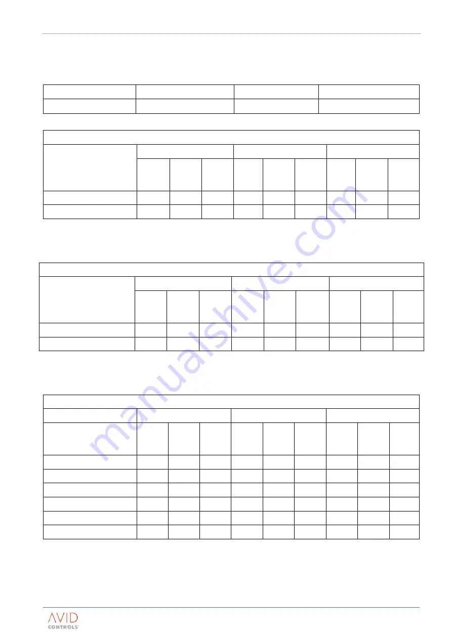 Avid Technology MV3000 DELTA Technical Manual Download Page 185