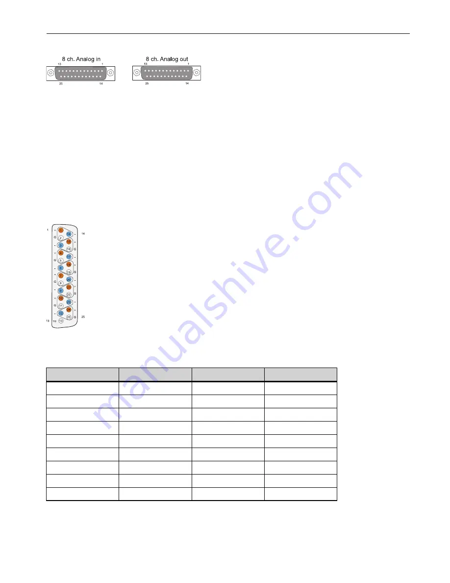 Avid Technology Pro Tools MTRX Operation Manual Download Page 29