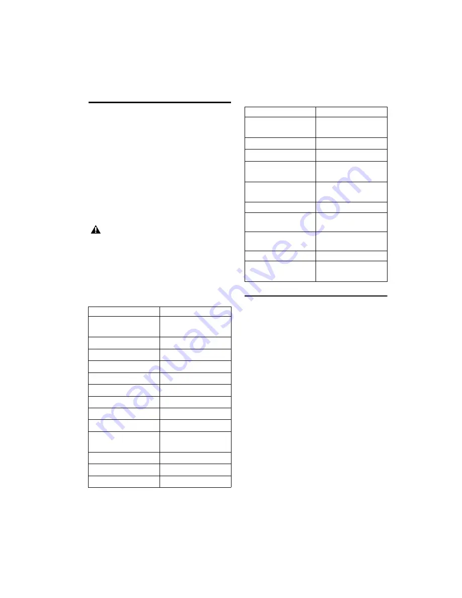 Avid Technology Pro Tools SYNC HD Manual Download Page 137