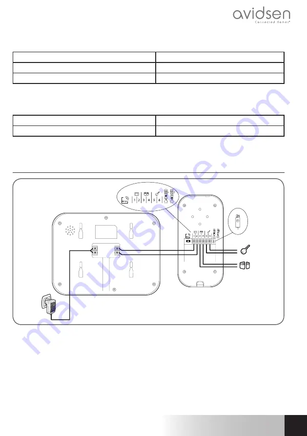 Avidsen 112273 Manual Download Page 25